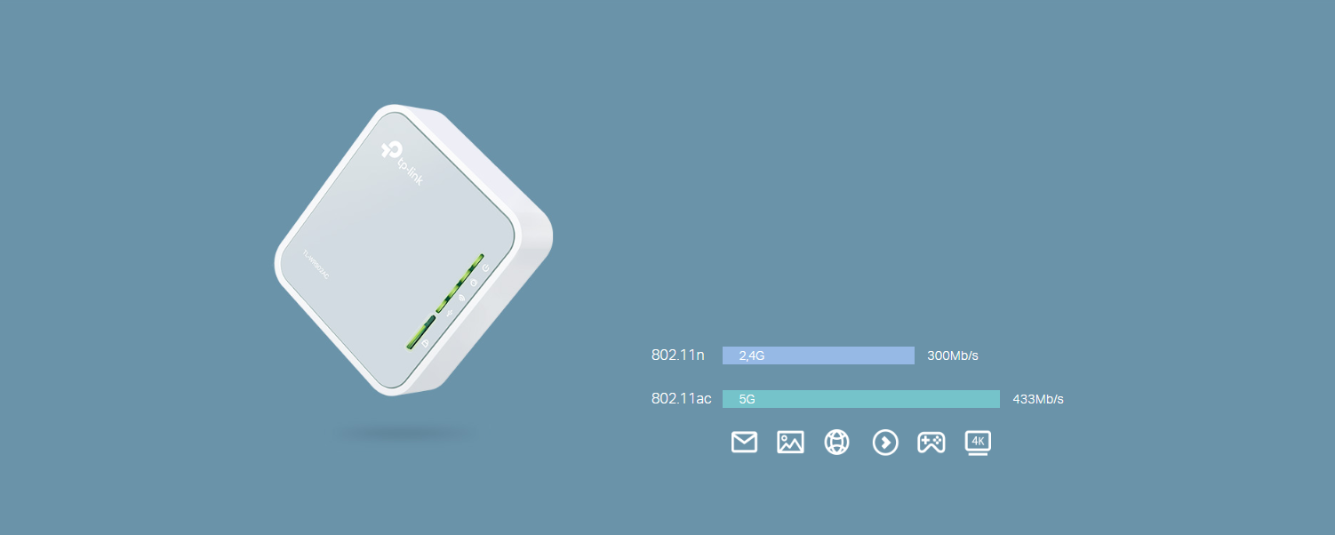 Router WiFi TP-LINK WR902AC
